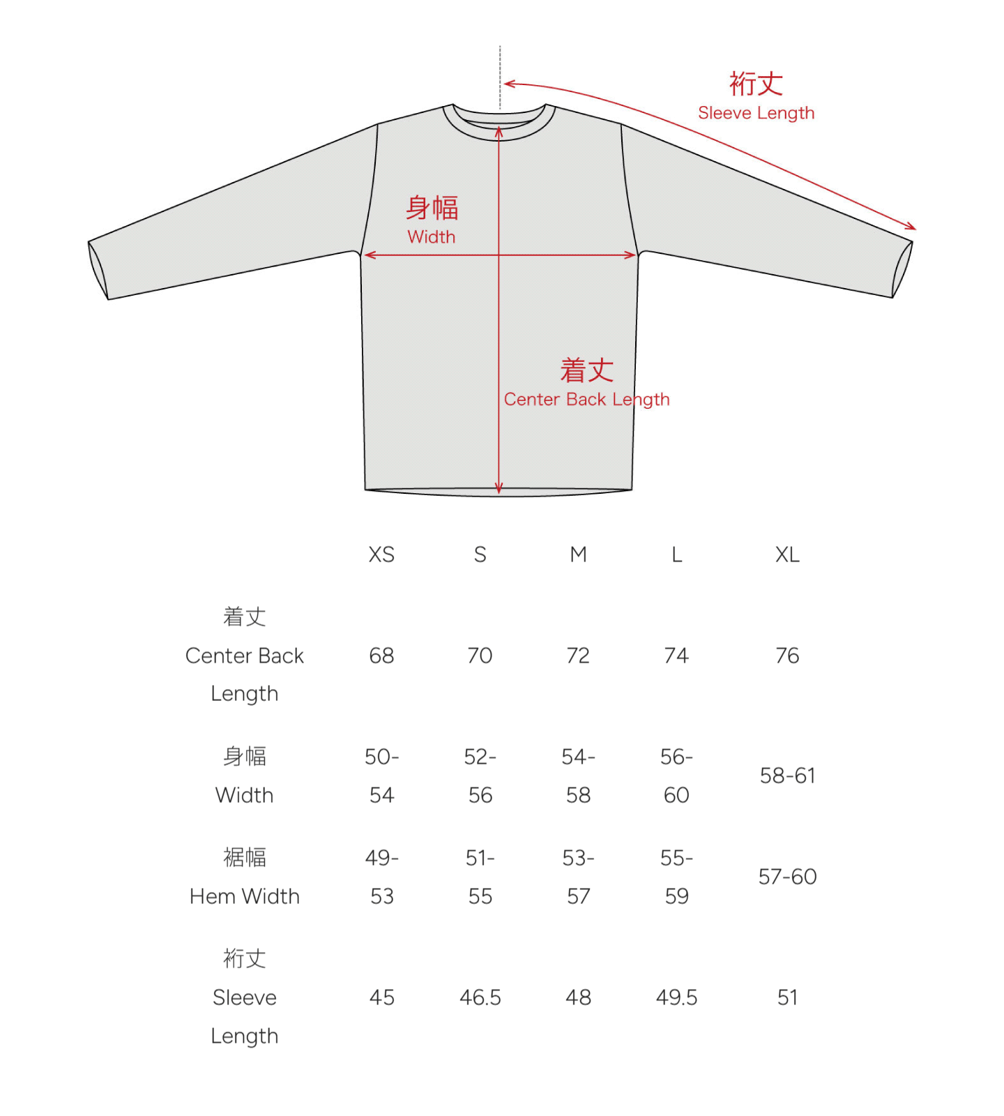 sizing