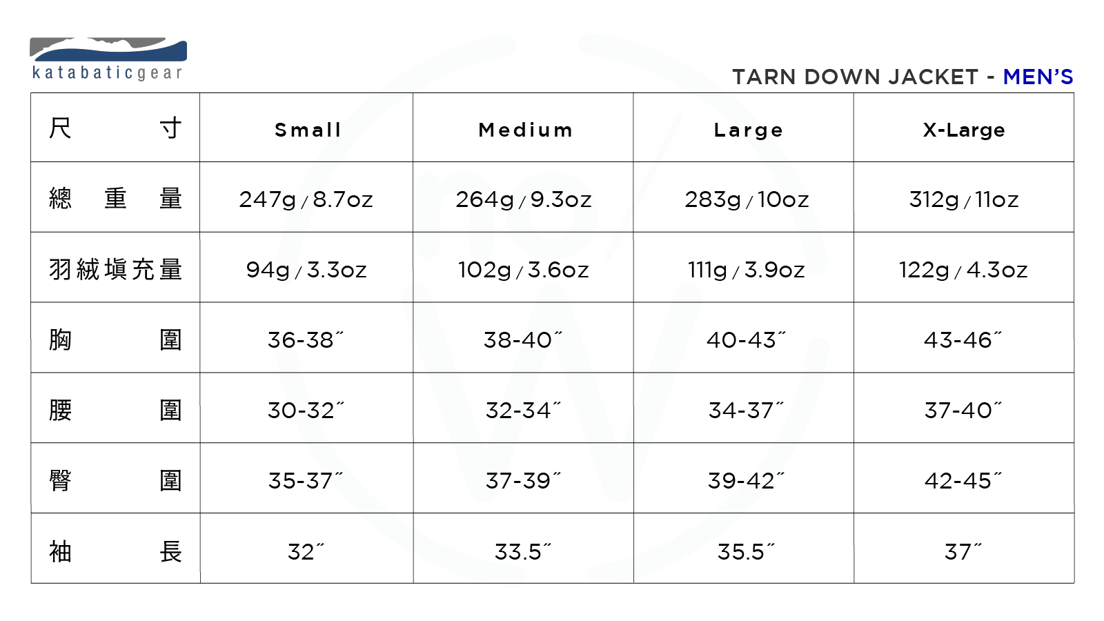 JKT-Size