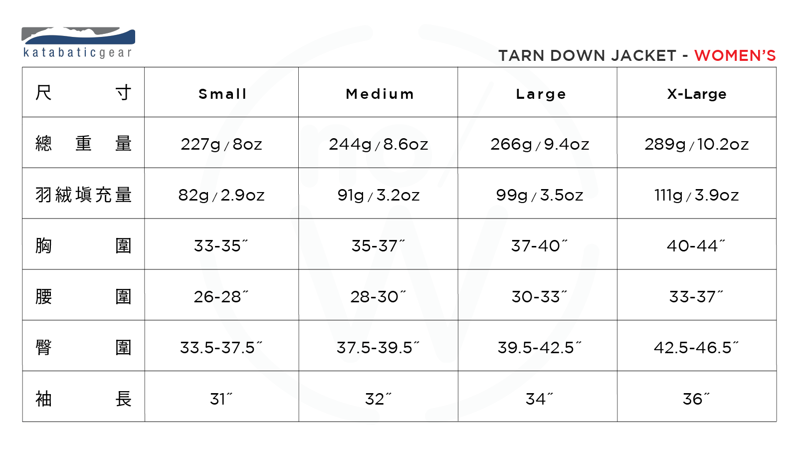 JKT-Size