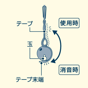 ecinfo_002_11160