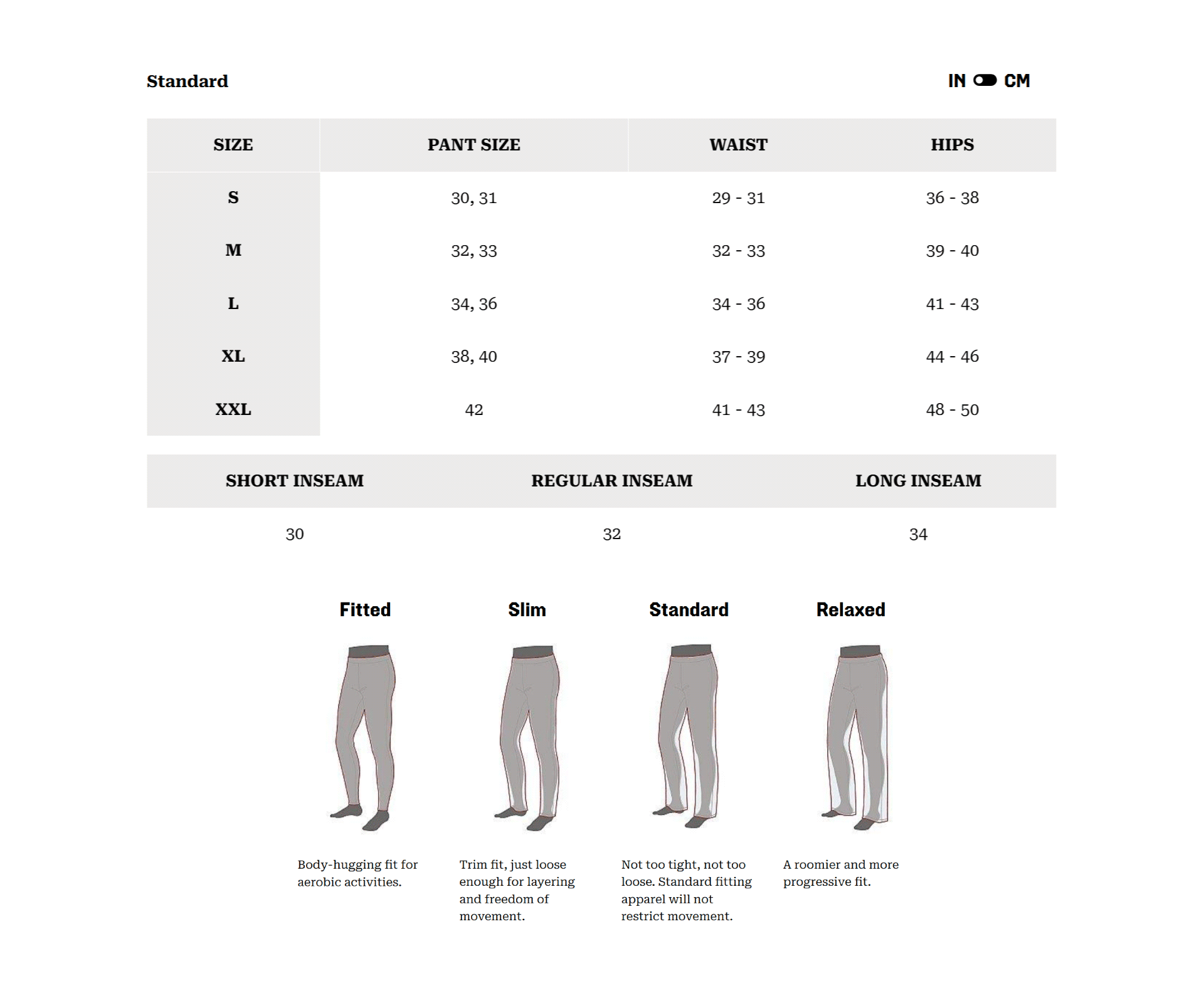 sizing