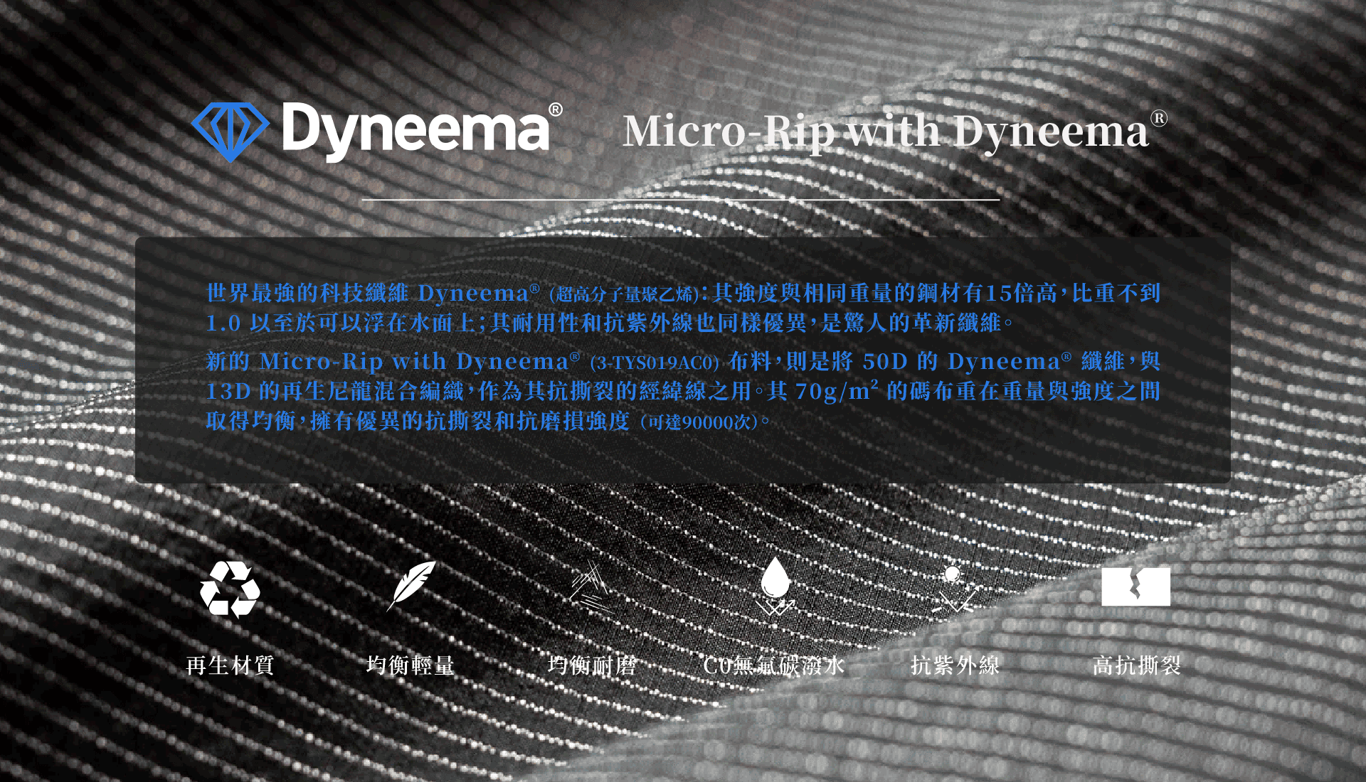 Dyneema-Micro-Rip