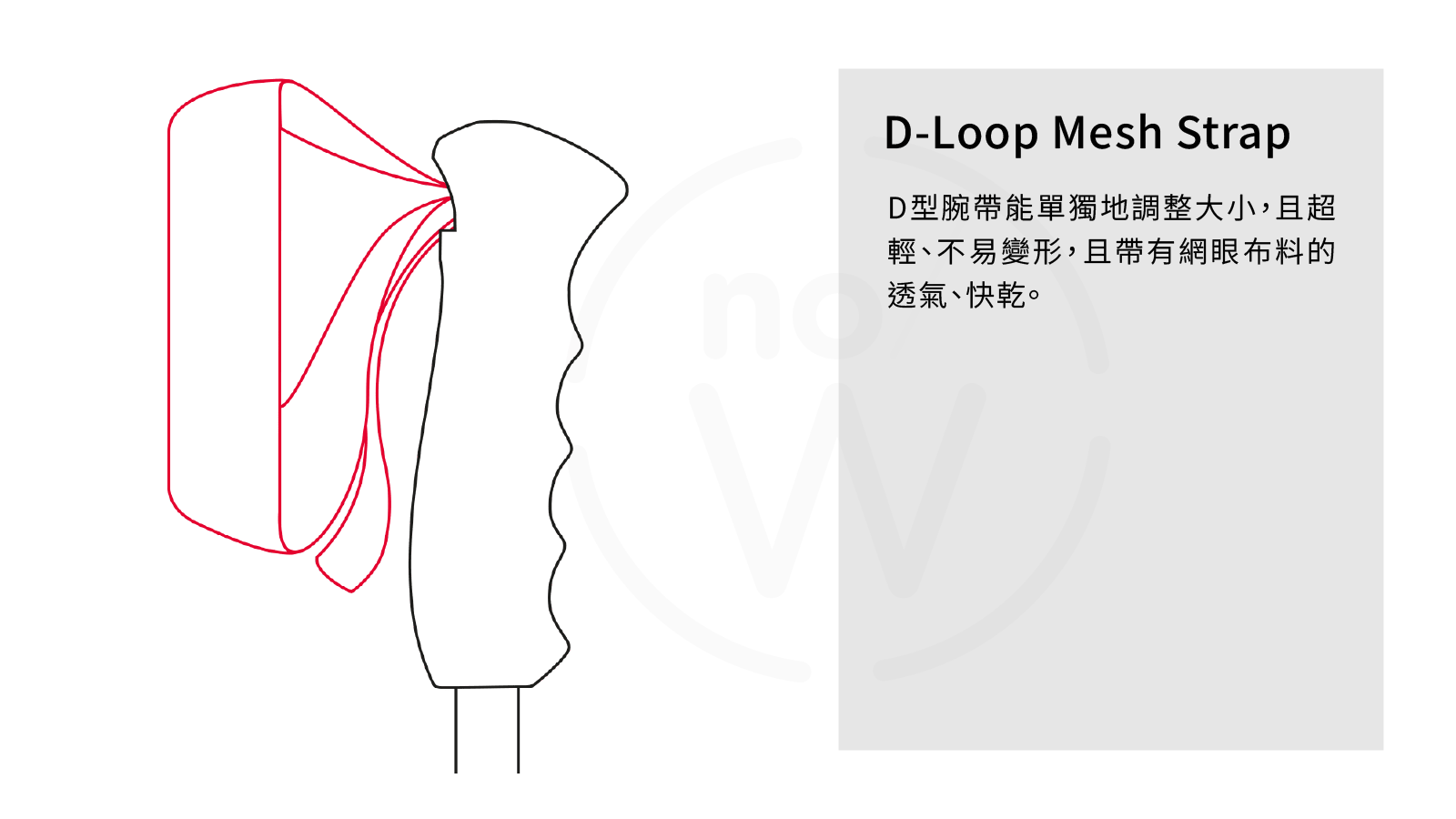 3_Loop