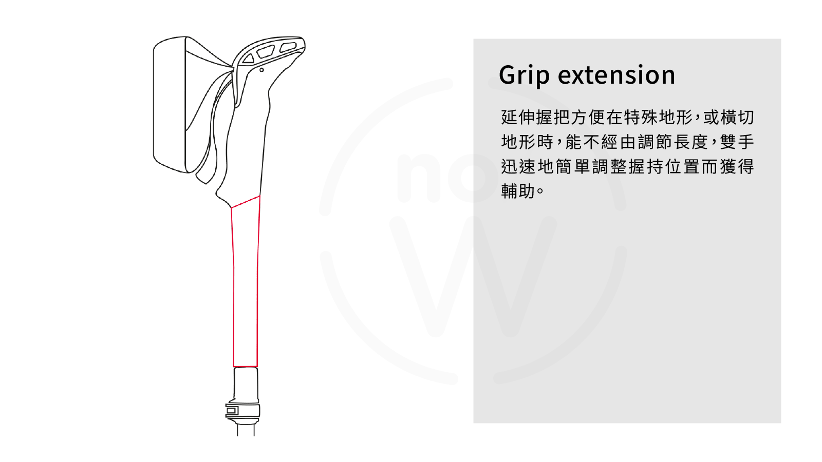 4_Grip extension