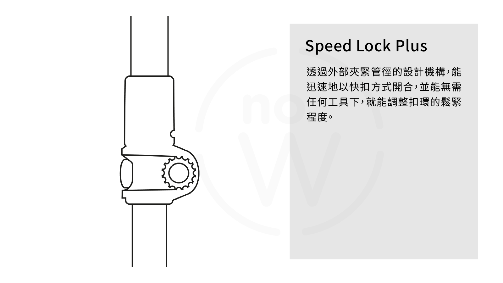 6_Locking system
