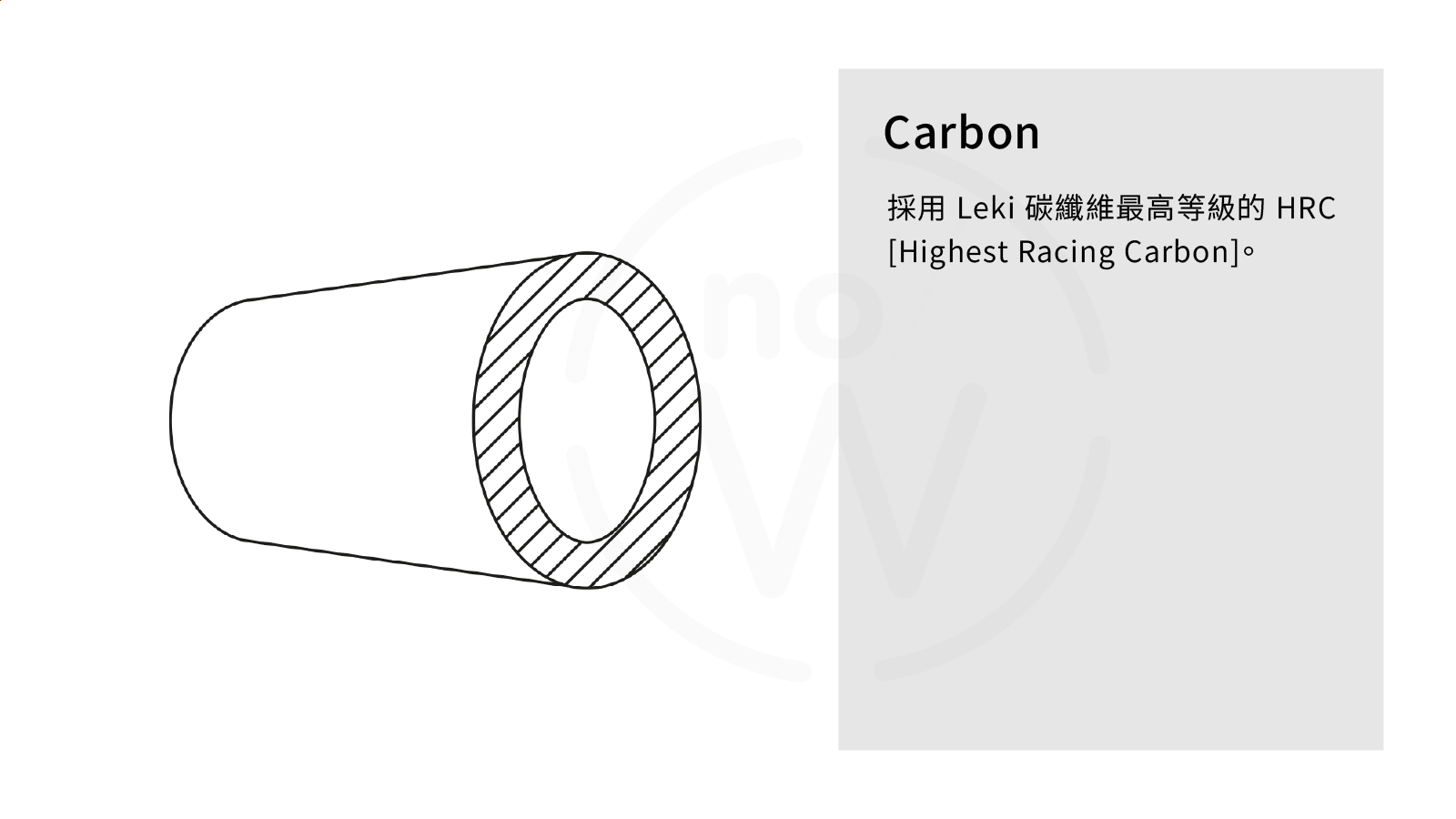 5_Pipe material