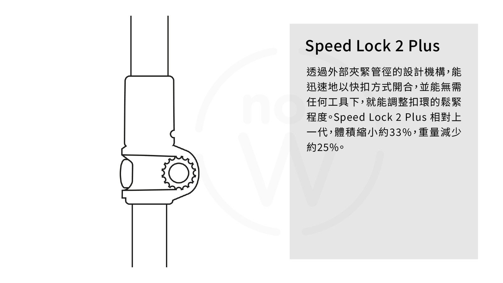 6_Locking system