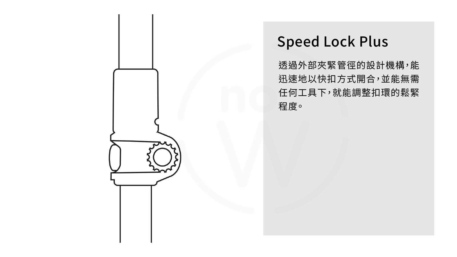 6_Locking system