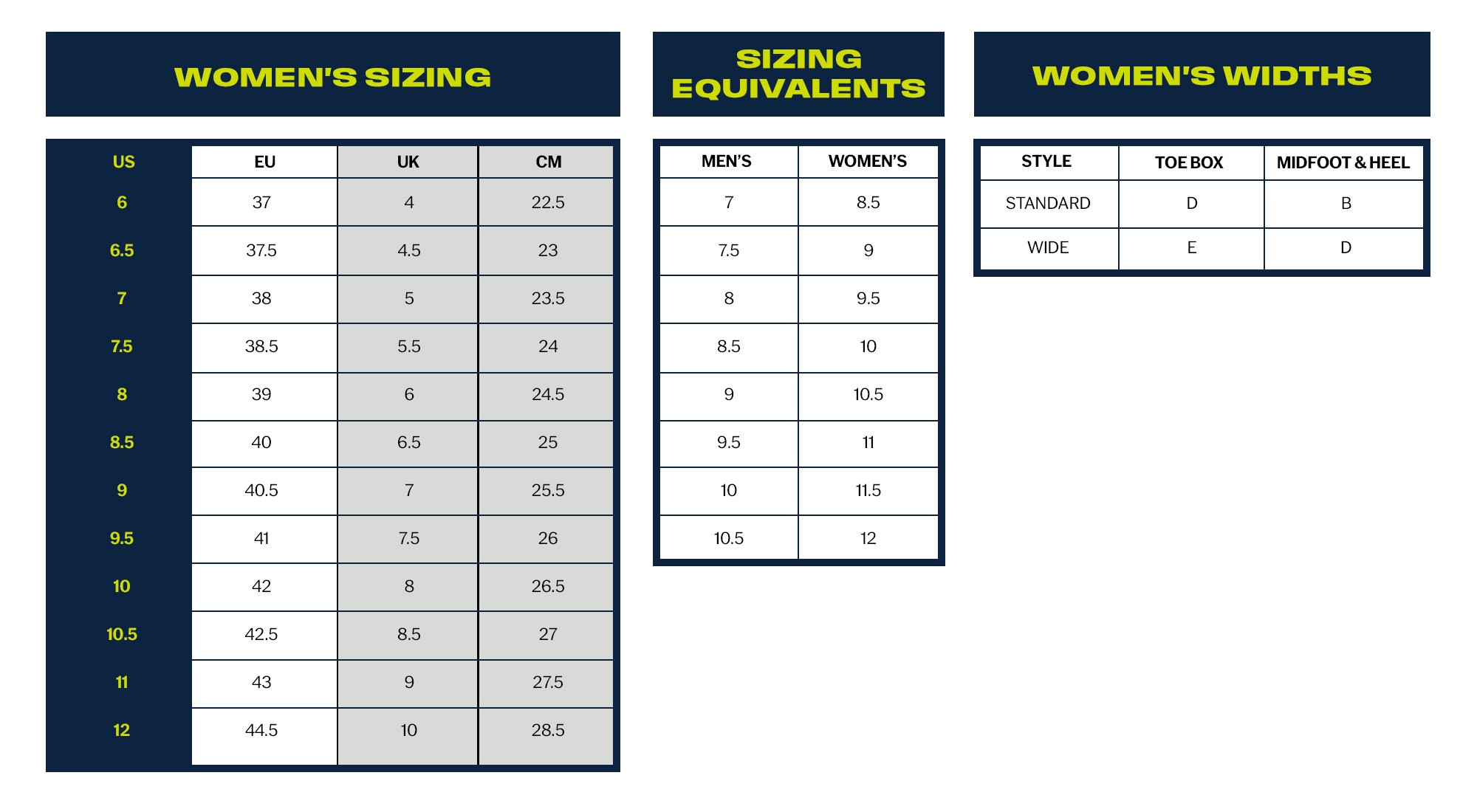 sizing-men 2025