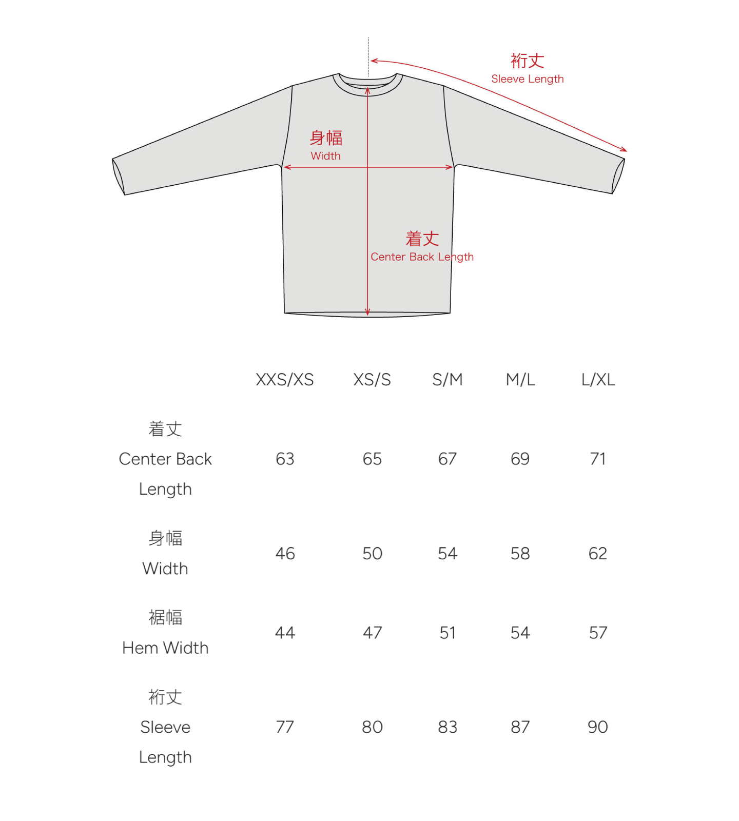 sizing