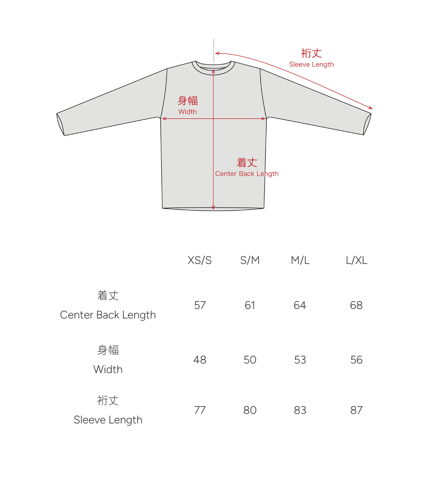 sizing