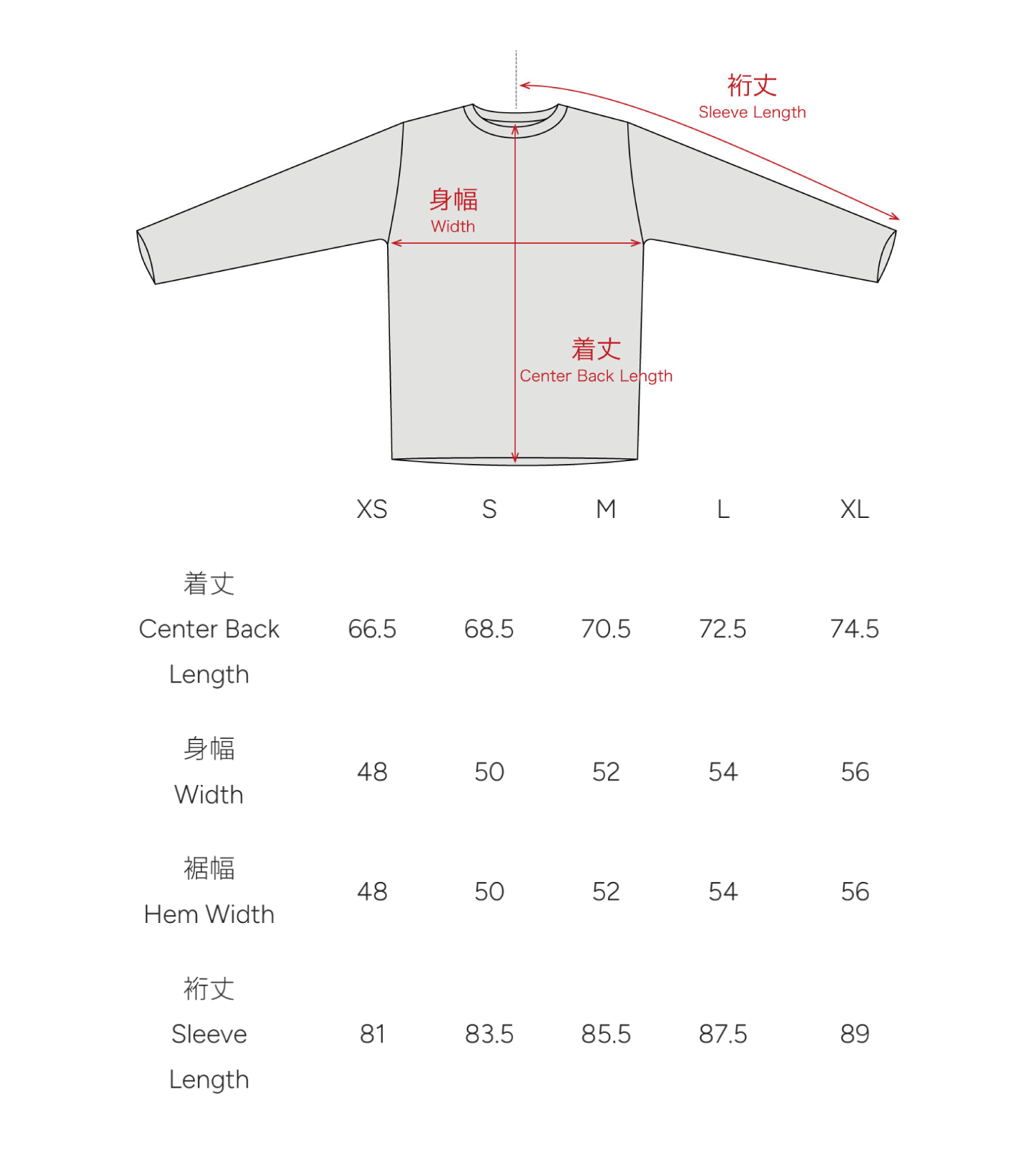 sizing