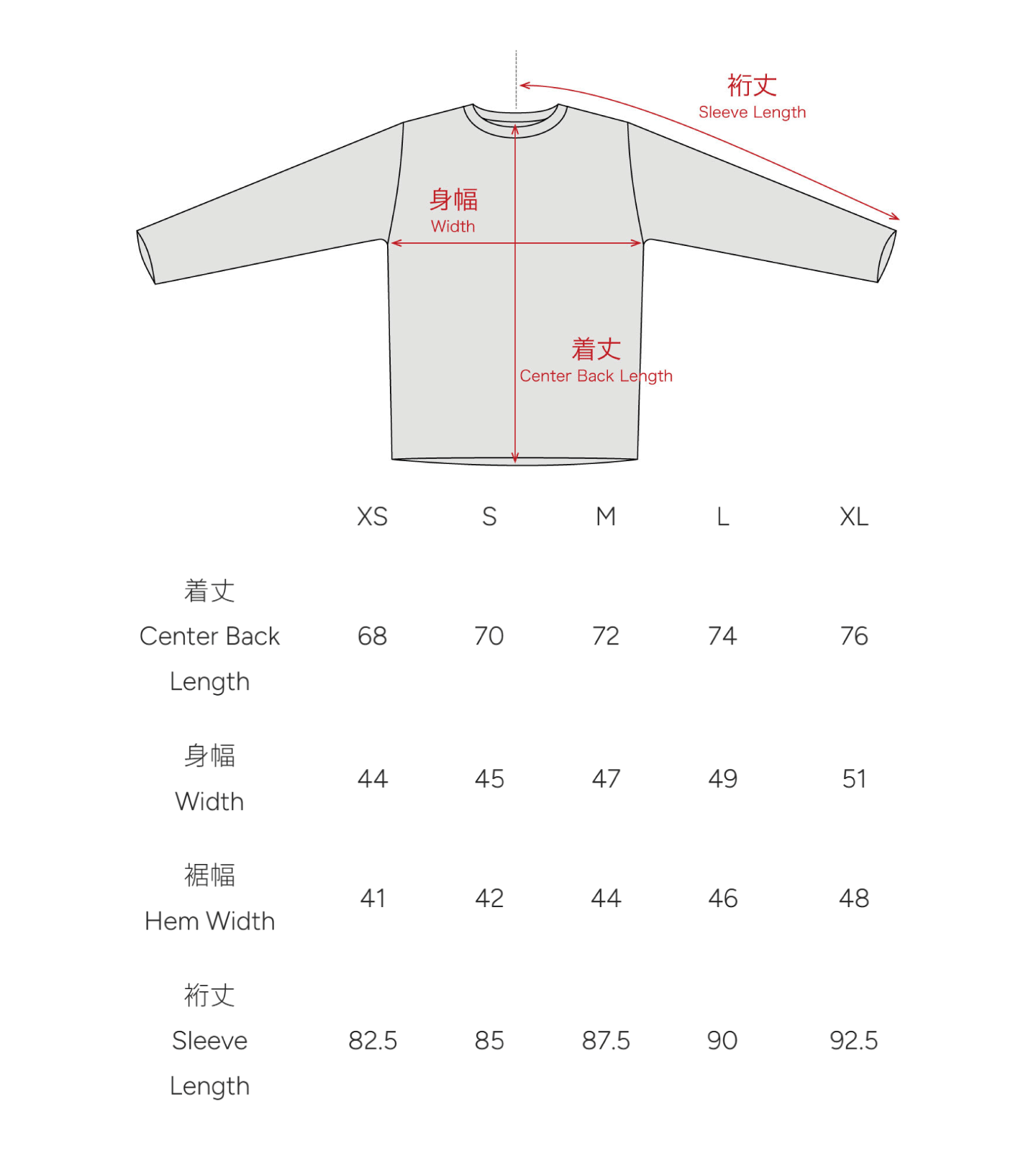 sizing