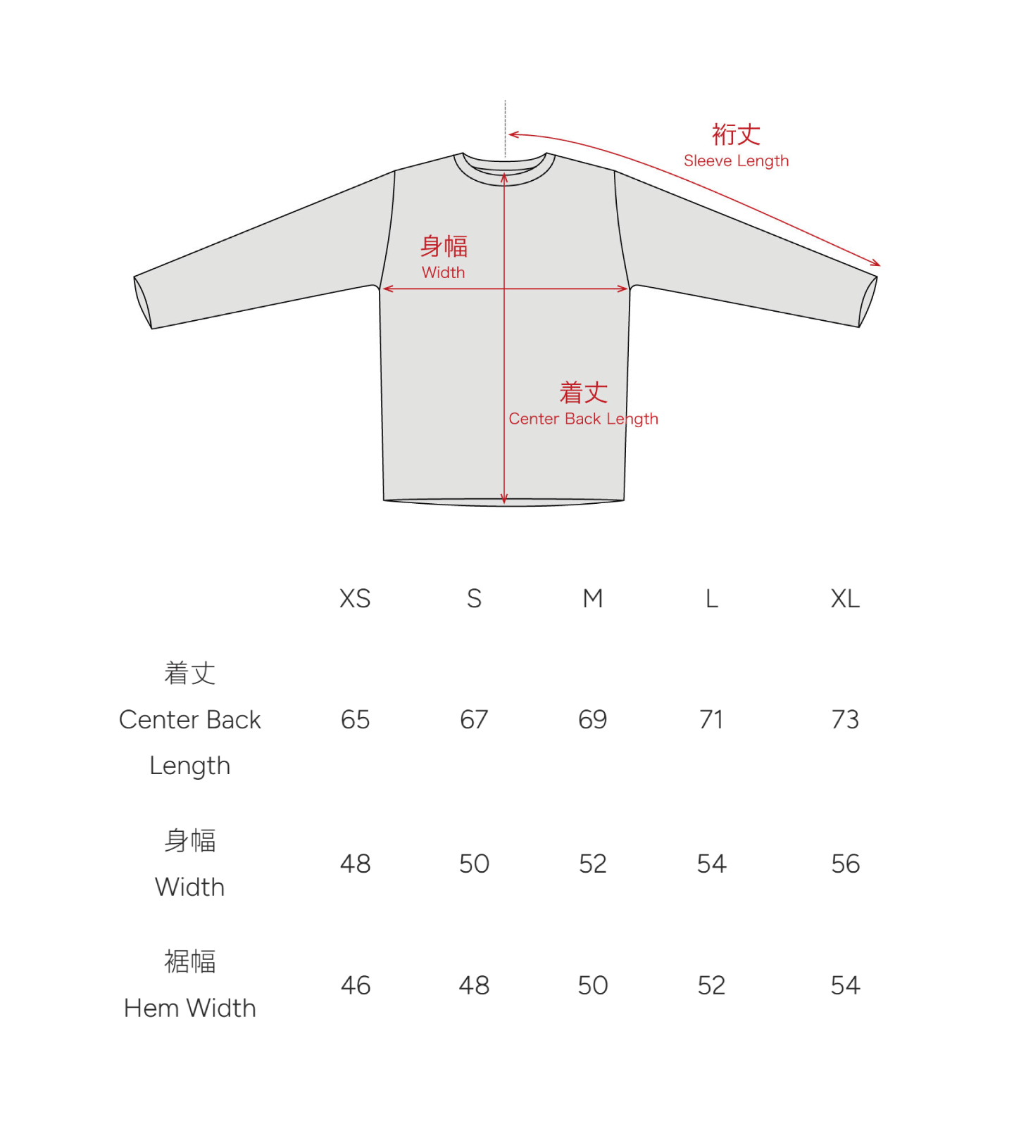 sizing