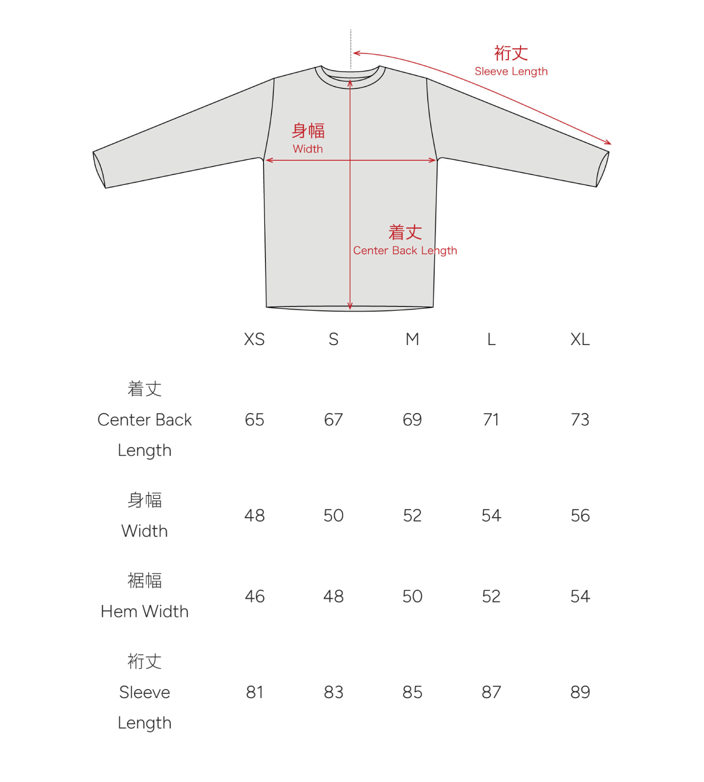 sizing