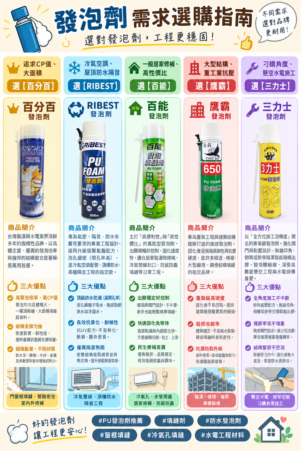 db3a49c7-d054-458a-bd43-5c3c7a55928b