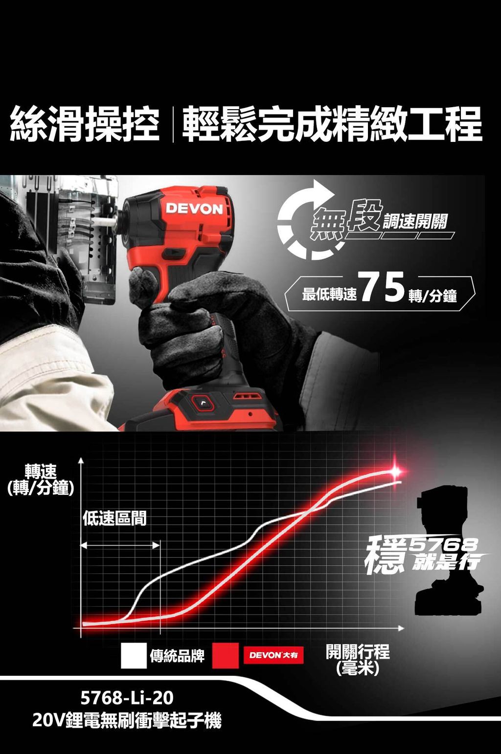 250506031280