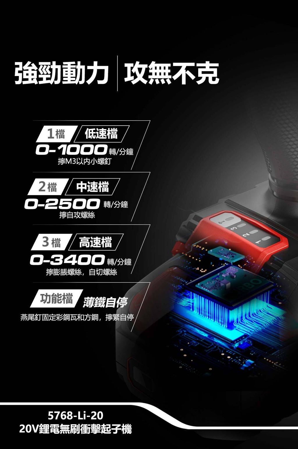 250506031281