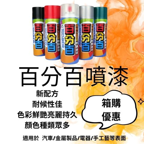 百分百噴漆 (1)