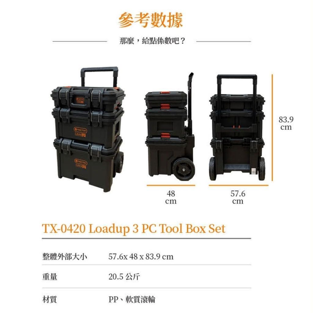 TACTIX TX-0412-10