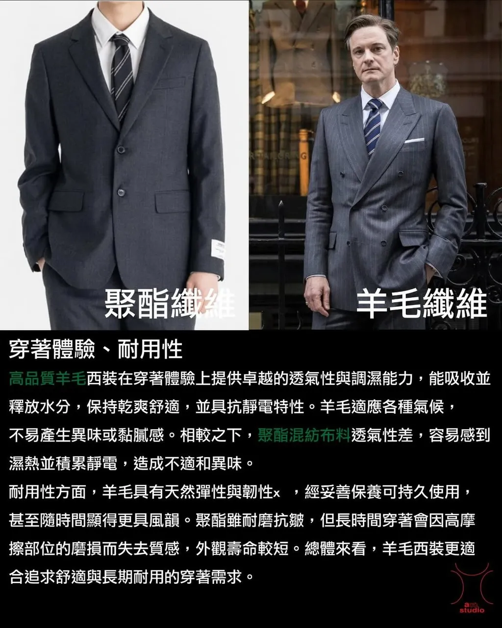 《西裝高級檔案》- 有西裝廓形就好了，為什麼高級西裝大部分材質會著墨於全羊毛西裝