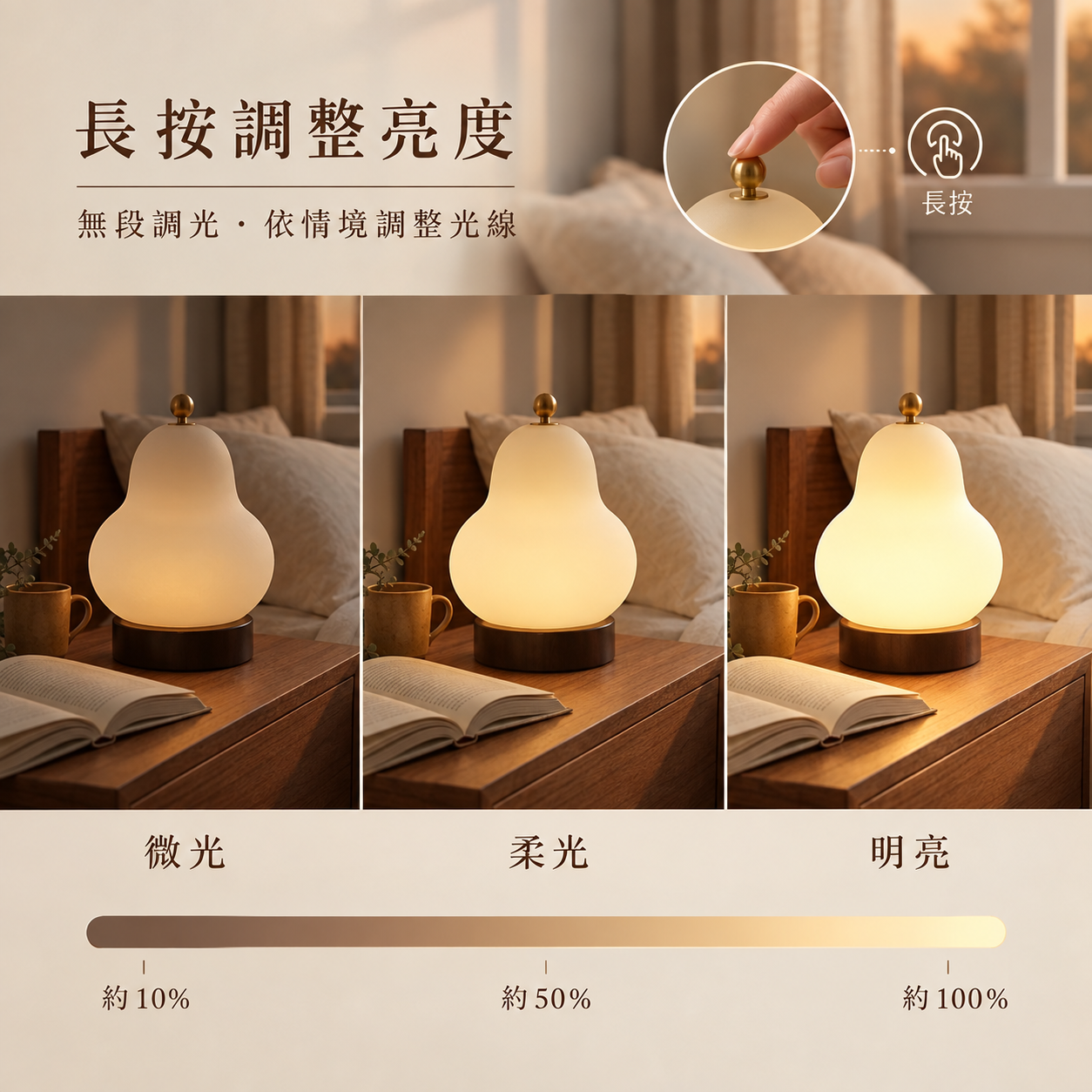 同一款玻璃梨形燈分別呈現暖光、中性光、白光三種色溫