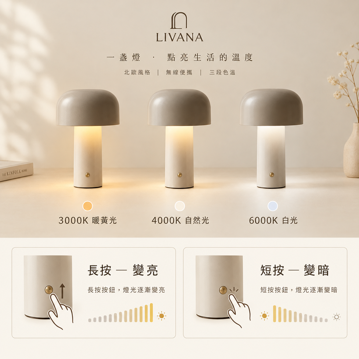 同一款蘑菇台燈分別呈現暖光、中性光、白光三種色溫