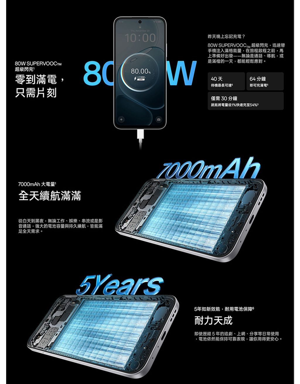 A6s-3