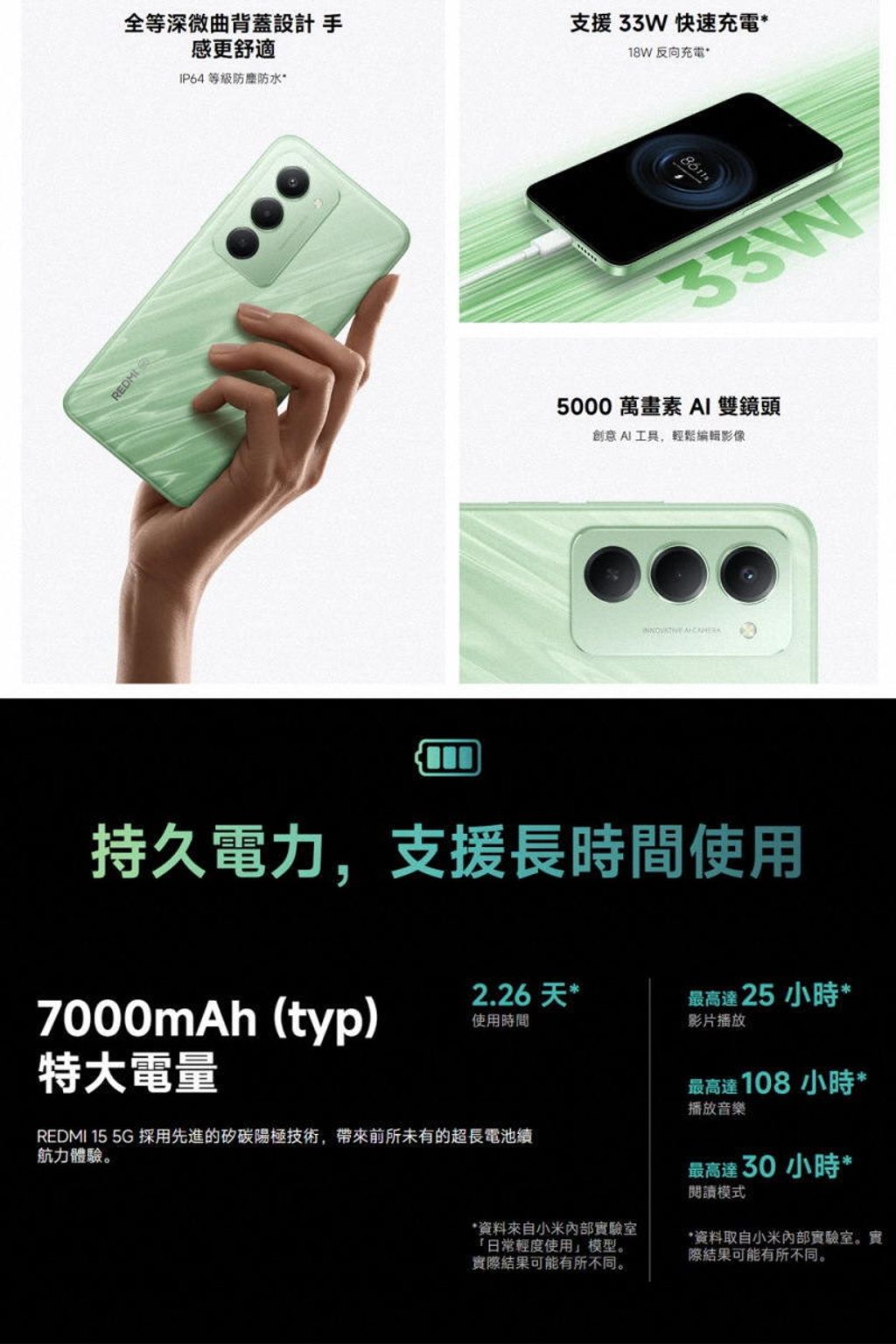 15-5G-3