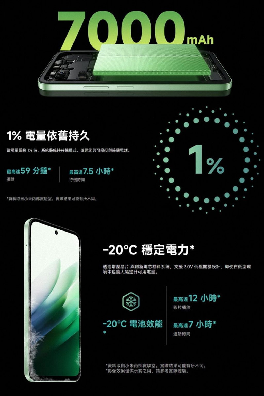 15-5G-4