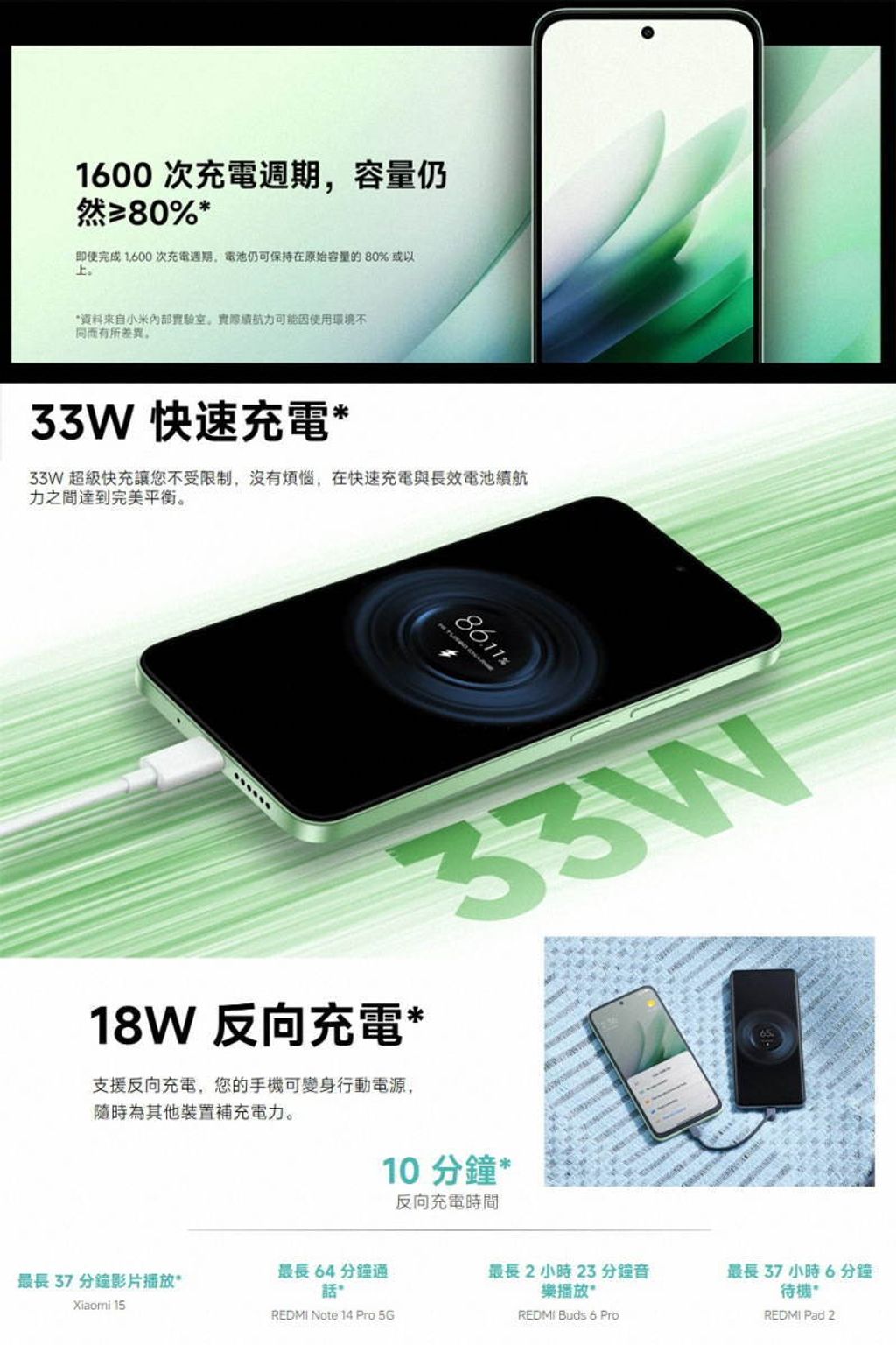 15-5G-5 (1)