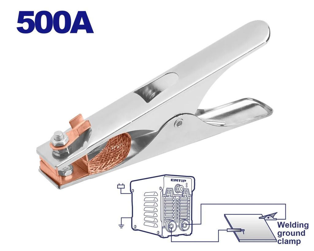 EMEH9A05