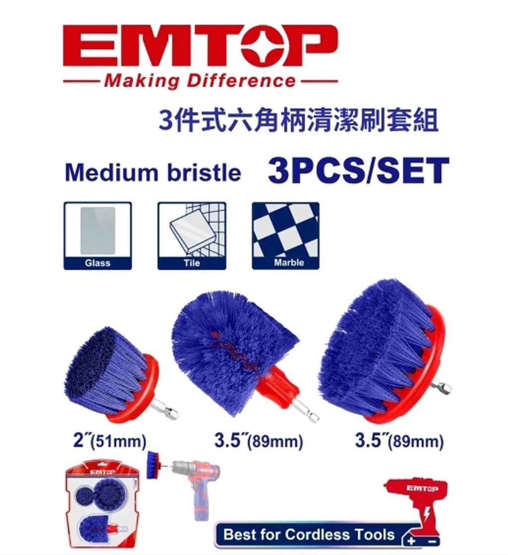 ECBM03011