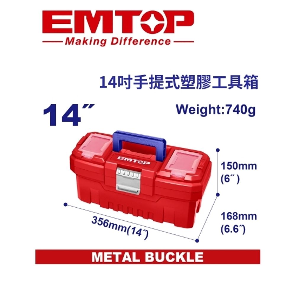 EPBX1402