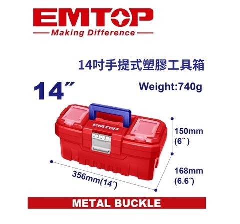 EPBX1402