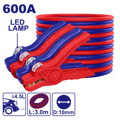 EBCEL0601
