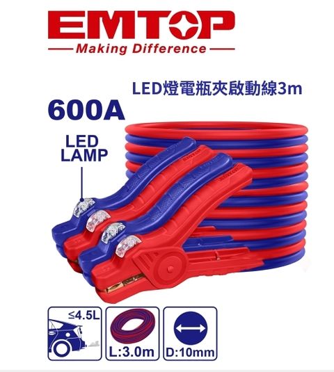 EBCEL06011