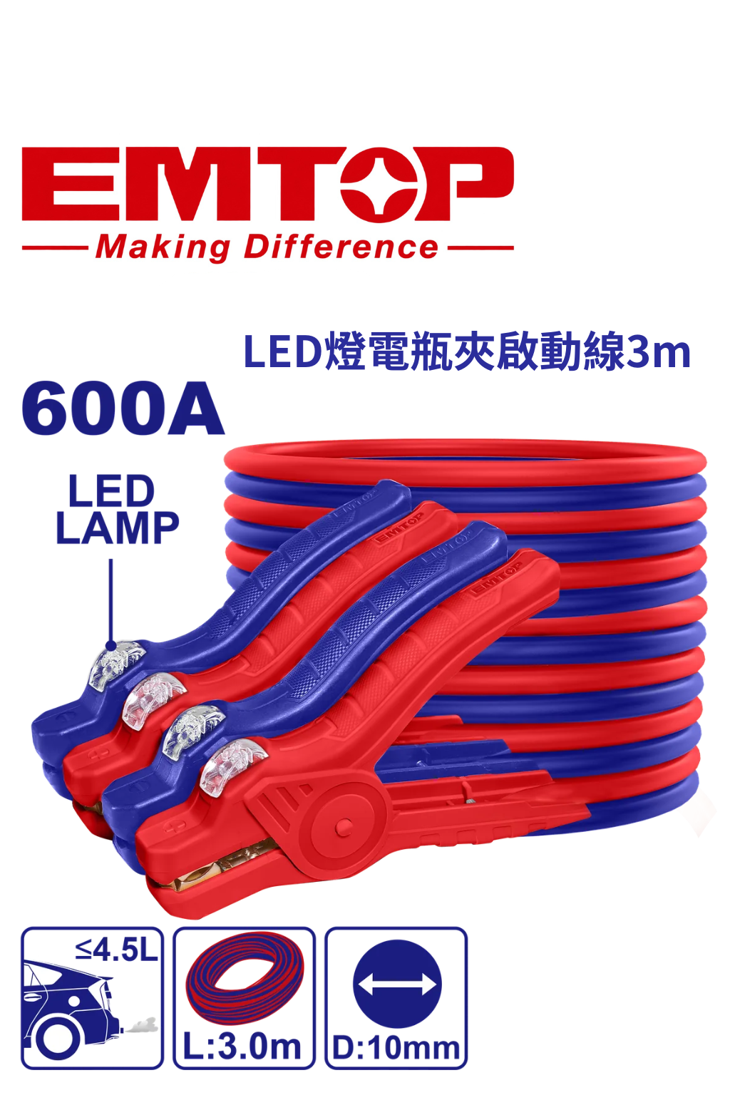 EBCEL0601