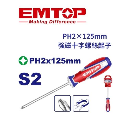 ESDPH2125
