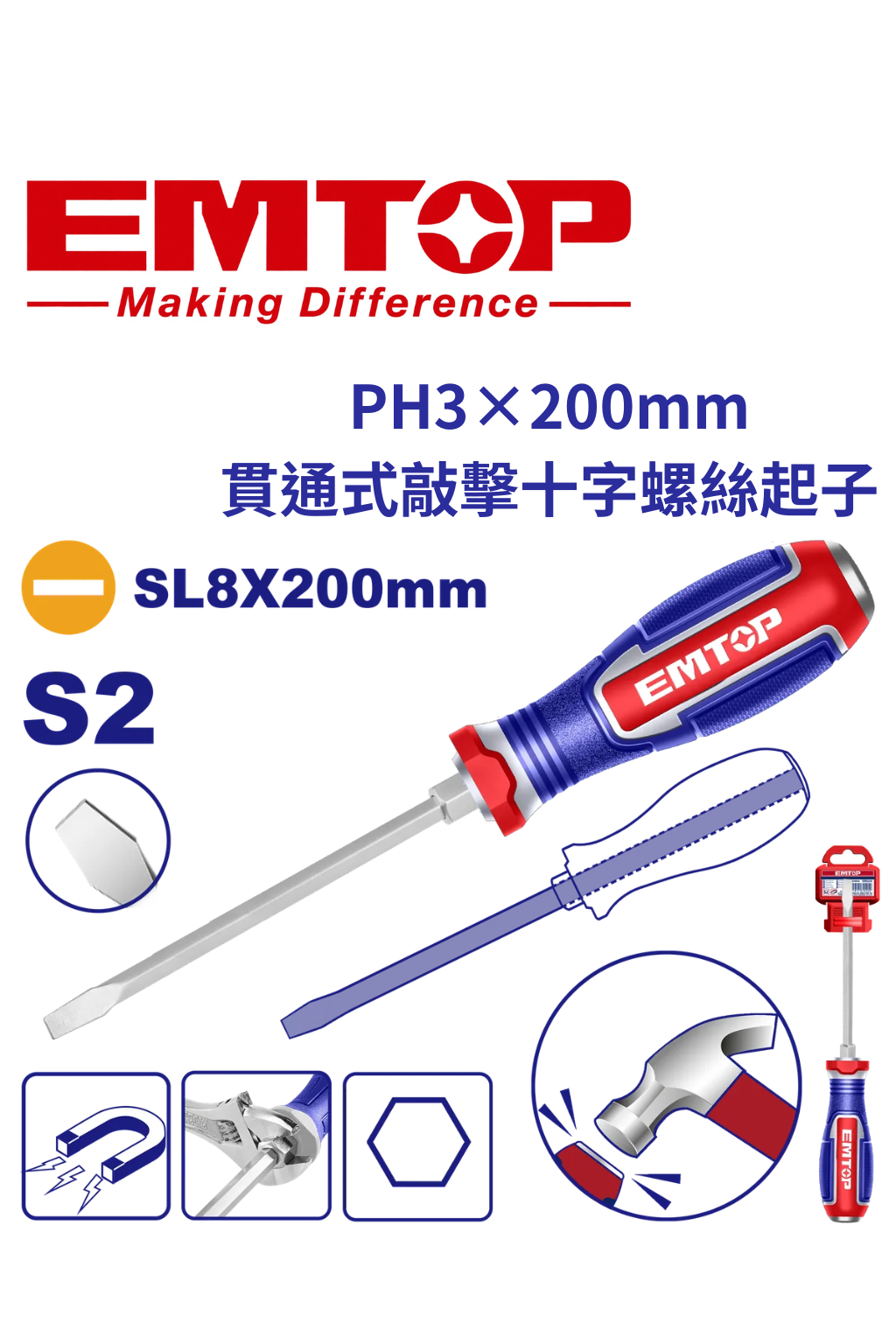 EGTPH32001
