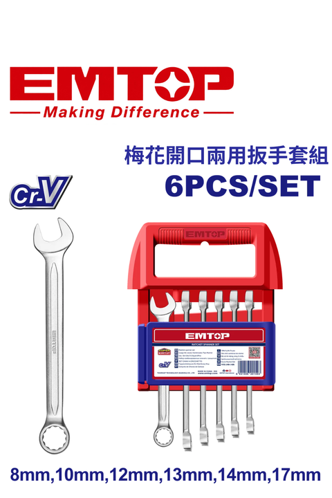 ECSS110601