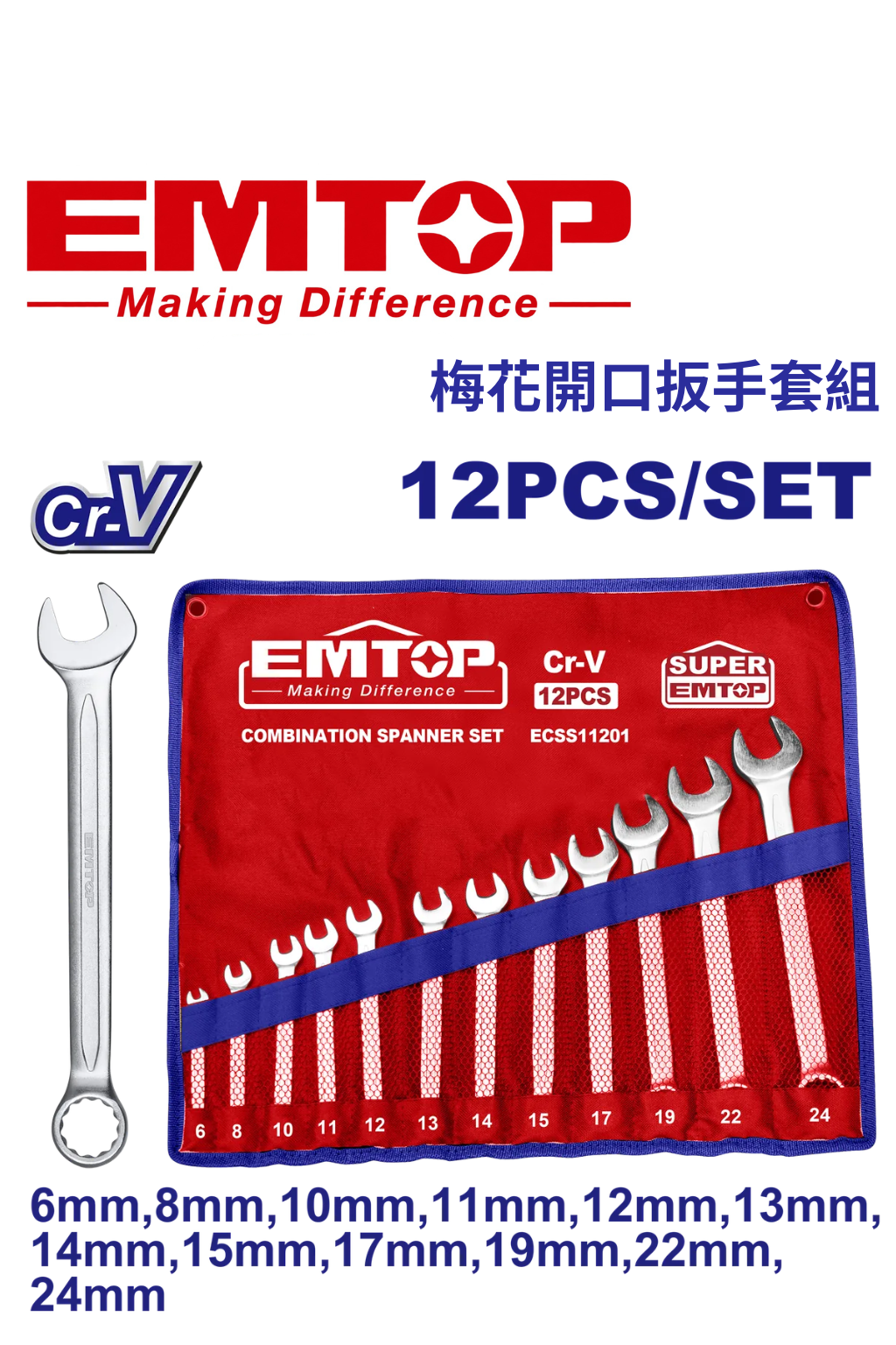 ECSS11201