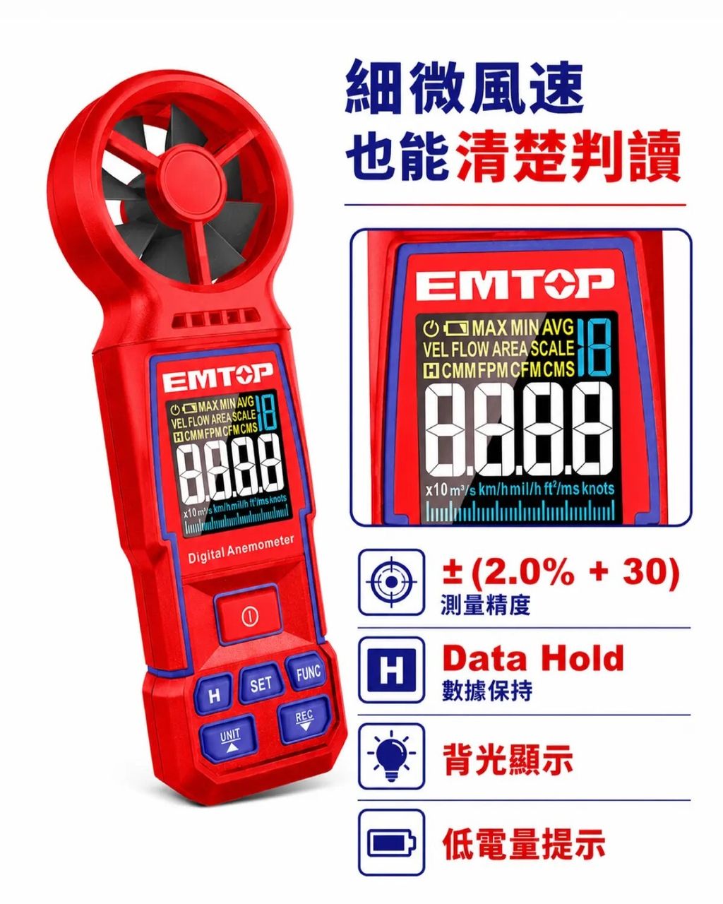 EMGY35031-2