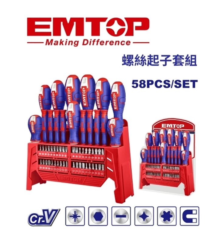 ESST5802