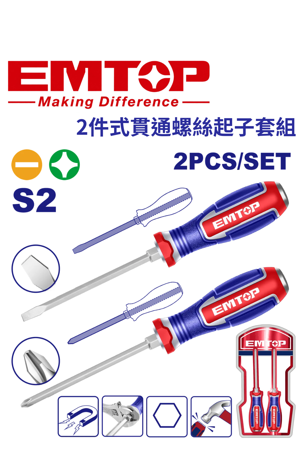 EGTST0203