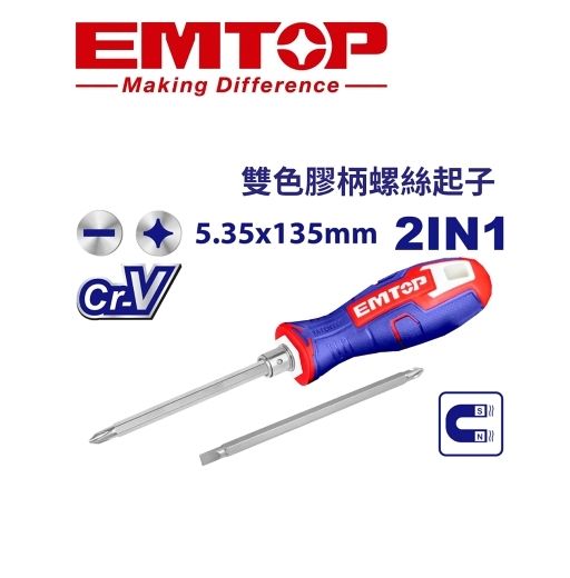 ESDRH0203