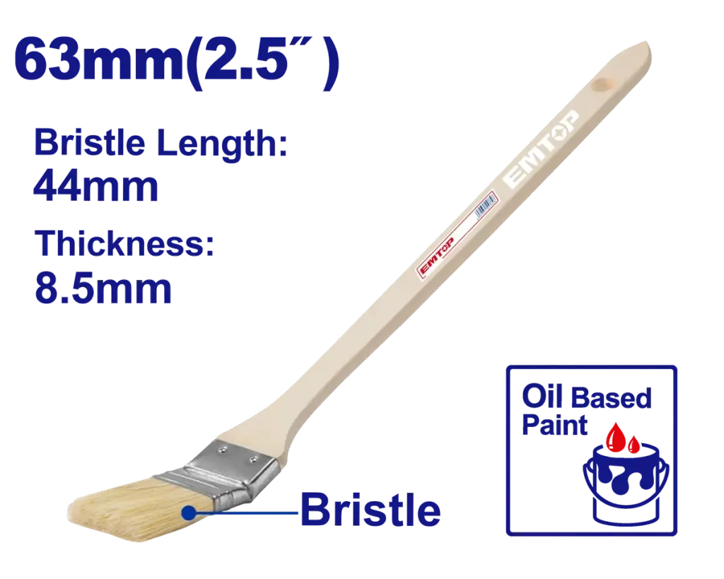 EMPE3325