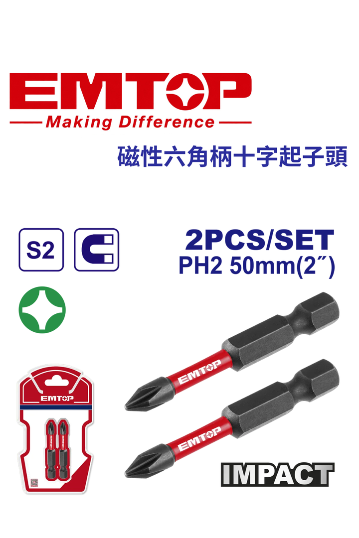 PH250