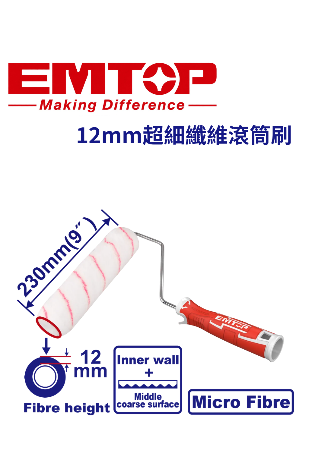 EGTST0203 (10)