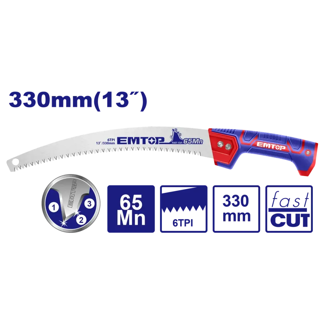 EHASP3301